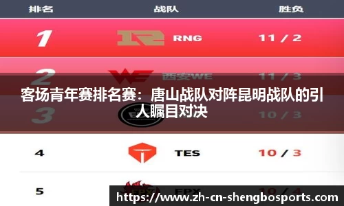 客场青年赛排名赛:唐山战队对阵昆明战队的引人瞩目对决