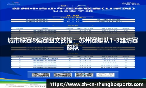 城市联赛8强赛图文战报:苏州赛艇队1-3潍坊赛艇队