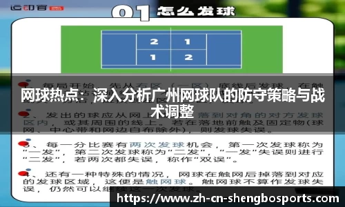 网球热点:深入分析广州网球队的防守策略与战术调整